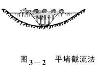 平堵法