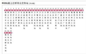 深圳公交M351路