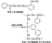 有機磷高分子