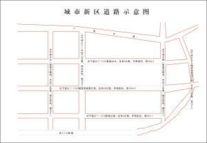 潛江新城區道路簡圖