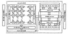 並行處理器