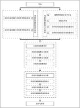 示意圖