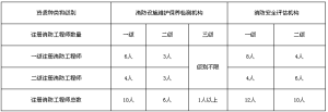 江寧上元教育