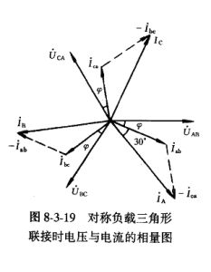 線電壓