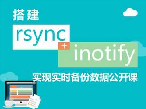 inotify