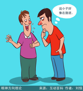 眼神方向理論