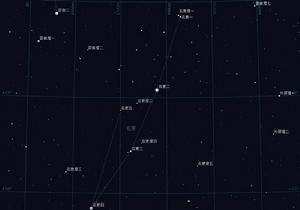 右更星圖