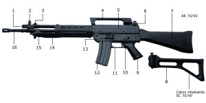 AR70/90式5.56mm突擊步槍