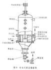 井礦鹽