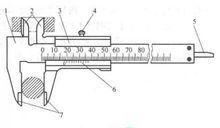 圖2 遊標卡尺結構圖