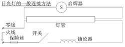 日光燈的一般連線方法