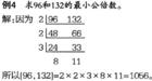 短除法例題