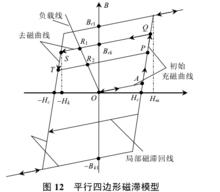 記憶電機