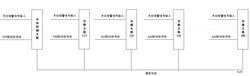 中智盛安安全技術有限公司