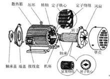 異步電動機