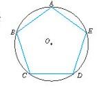 圓內接正五邊形