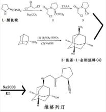 維格列汀