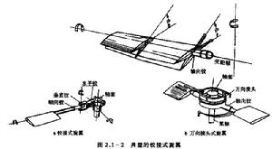 《征服者羅比爾》