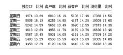 青年之聲[“青年之聲”雜誌]