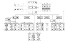 北京京運通科技股份有限公司