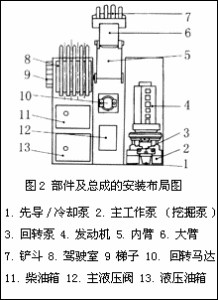 回油箱