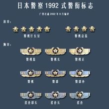 日本警察1992式警銜標誌