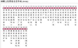 邢台公交20路