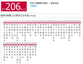 膠州公交206路