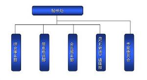 河北省現代物流協會