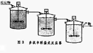 釜式反應器