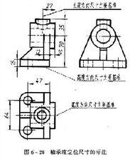 尺寸標註