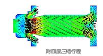 FAI[浙江福愛電子有限公司開發的電噴系統]