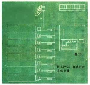 游泳運動