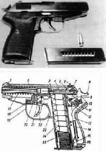 P-83式9mm雙動手槍