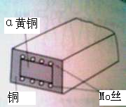 柯肯達爾效應