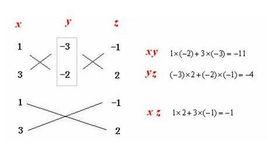 交叉相乘