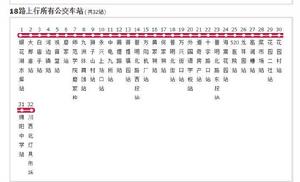 綿陽公交18路