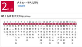 聊城公交2路