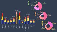 南京信息工程大學調研中心