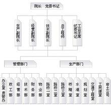 山東省交通規劃設計院