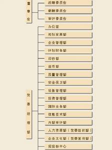 中國印鈔造幣總公司