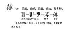 演變圖