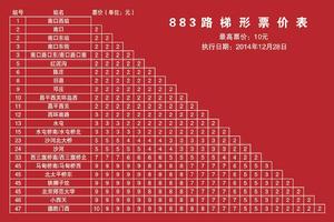 北京公交883路