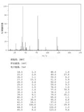 氯乙酸異丙酯