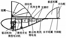 撲翼