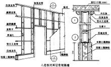 骨架隔牆