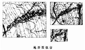 地圖概括