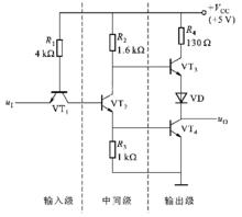 非門