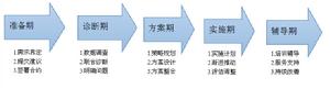 南京商幟企業管理諮詢有限公司