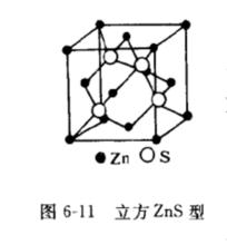 離子晶格